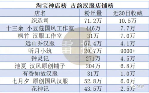 《流浪地球》IP持續引領2月衍生市場，數字文化創意軟件開發迎來新機遇