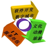 首屆絲綢之路(敦煌)國際文化博覽會(huì)數(shù)字文化創(chuàng)意軟件開發(fā) 科技賦能文化，創(chuàng)意連接絲路